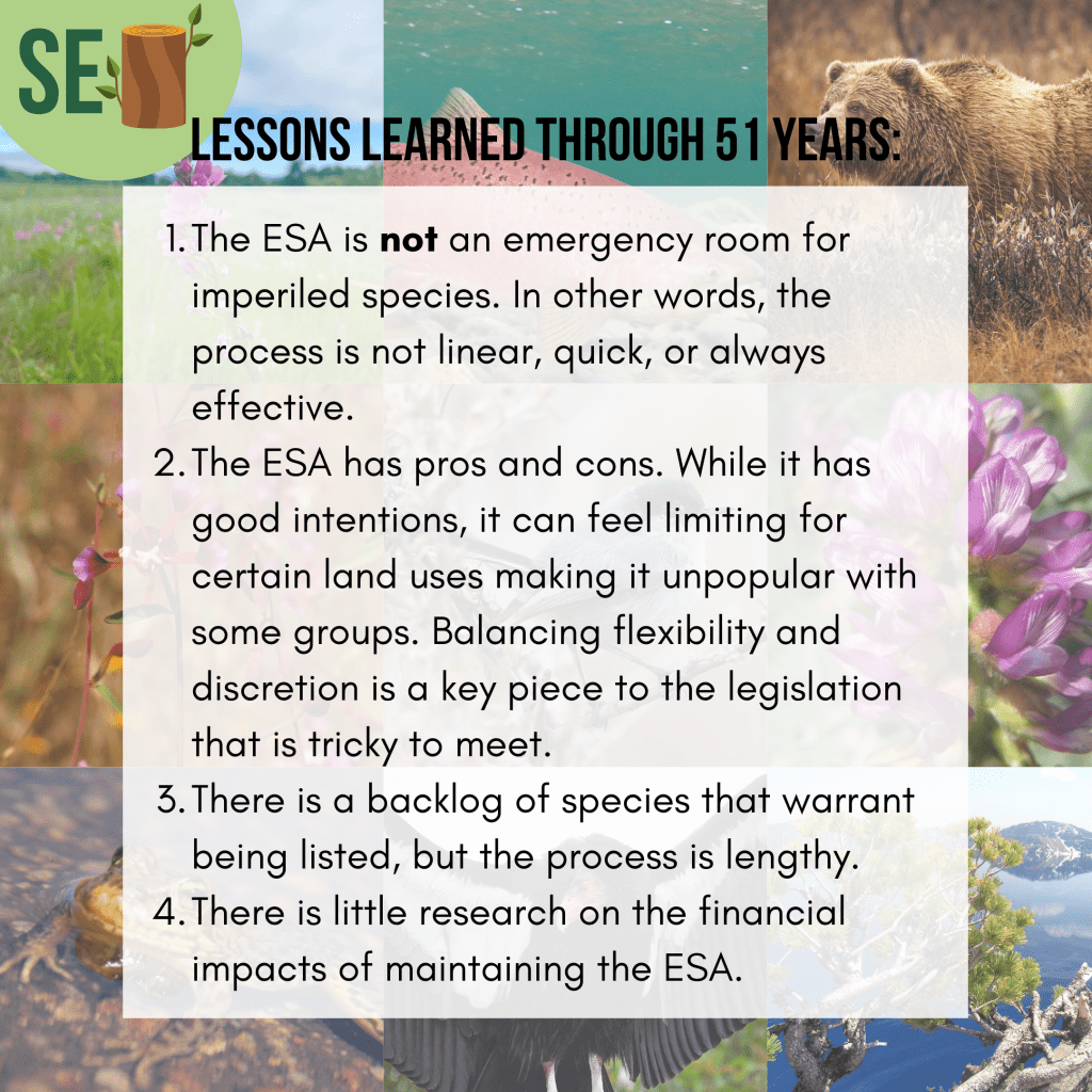 Slide 8/10. This slide details lessons learned throughout 51 years of the ESA, including: 1) The ESA is NOT an emergency room for imperiled species; 2) the ESA has pros and cons; 3) There is a backlog of species that warrant being listed but cannot be yet; and 4) there is little available research on the economic impacts of maintaining the ESA.